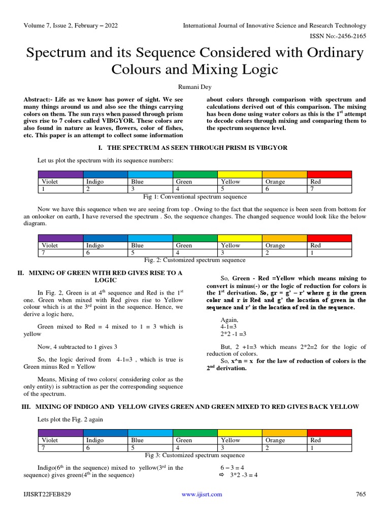 Color Mixing Logic and Spectrum Analysis | PDF