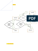 Tarea en Clases 7.03 Base de Datos II Corregido