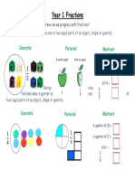 year-1-fraction-progression