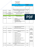 Rundown Pernikahan Andre & Fenia Kamis, 3 Maret 2022: Waktu Kegiatan Uraian Penanggung Jawab Ket