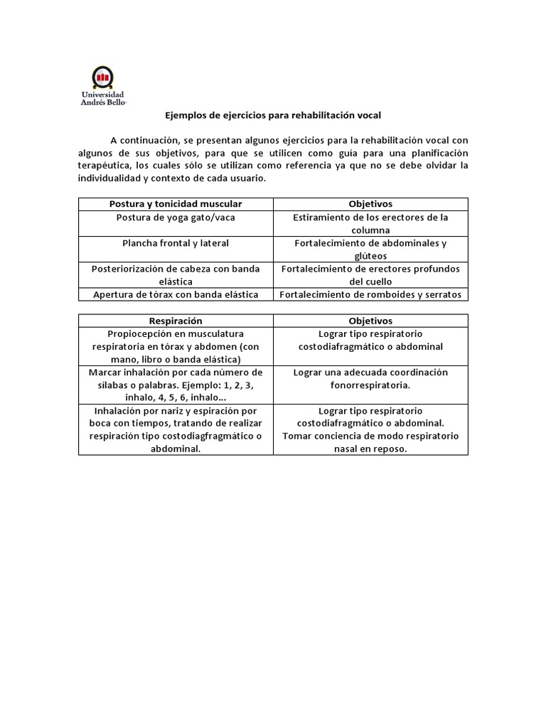 Ejemplos de Ejercicios para Rehabilitación Vocal | PDF | Abdomen | Laringe