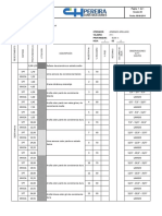 Registros de Perforaciones Adicionales