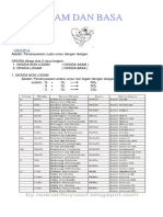 Materi Ajar Asam Dan Basa