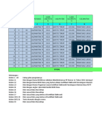 Bartim - Registrasi Bum Desa Pematang Karau