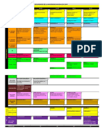 estructura-curricular-lenguas