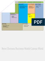 business-model-canvas