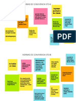 Aportes de Norma de Convivencia