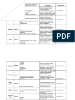 PLAN DE ACTIVIDADES ACADEMICAS RECUPERACION Osney Pacheco Z.