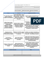 Riesgo Mecanico. Caída Sobre El Mismo Nivel o Desde Diferente Altura, Choque Con Objetos Desprendidos o Objetos Fijos. Y Proyeccion de Particulas