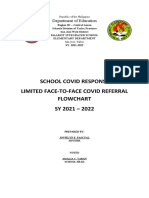 School Covid Response Limited Face-To-Face Covid Referral Flowchart SY 2021 - 2022