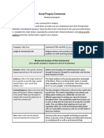 Social Progress Commercial Analysis