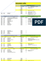 Asignaturas OBLIGATORIAS Licenciatura Plan 86 y 86R 3