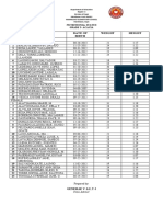 Grade 3 Acacia Nutrional Status 2021-2021