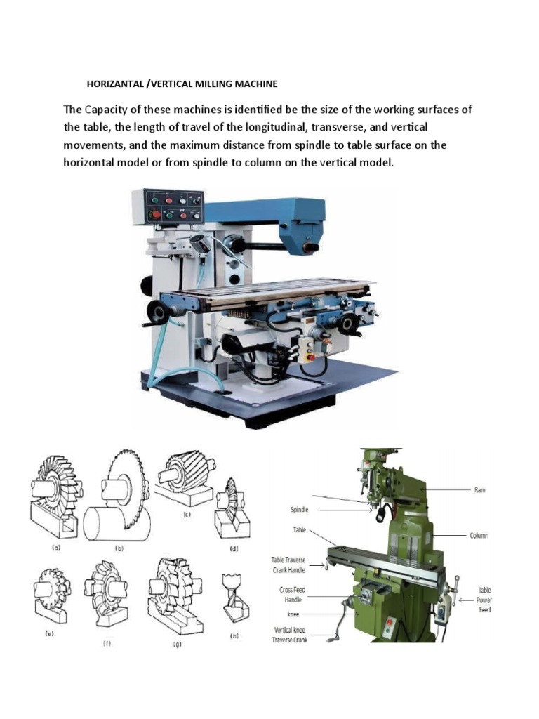 Milling Machine Diagram PDF