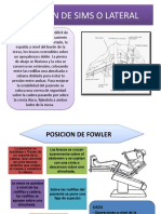 Posicion de Sims o Lateral