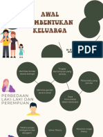 Keluarga dan Peran Anggota Keluarga