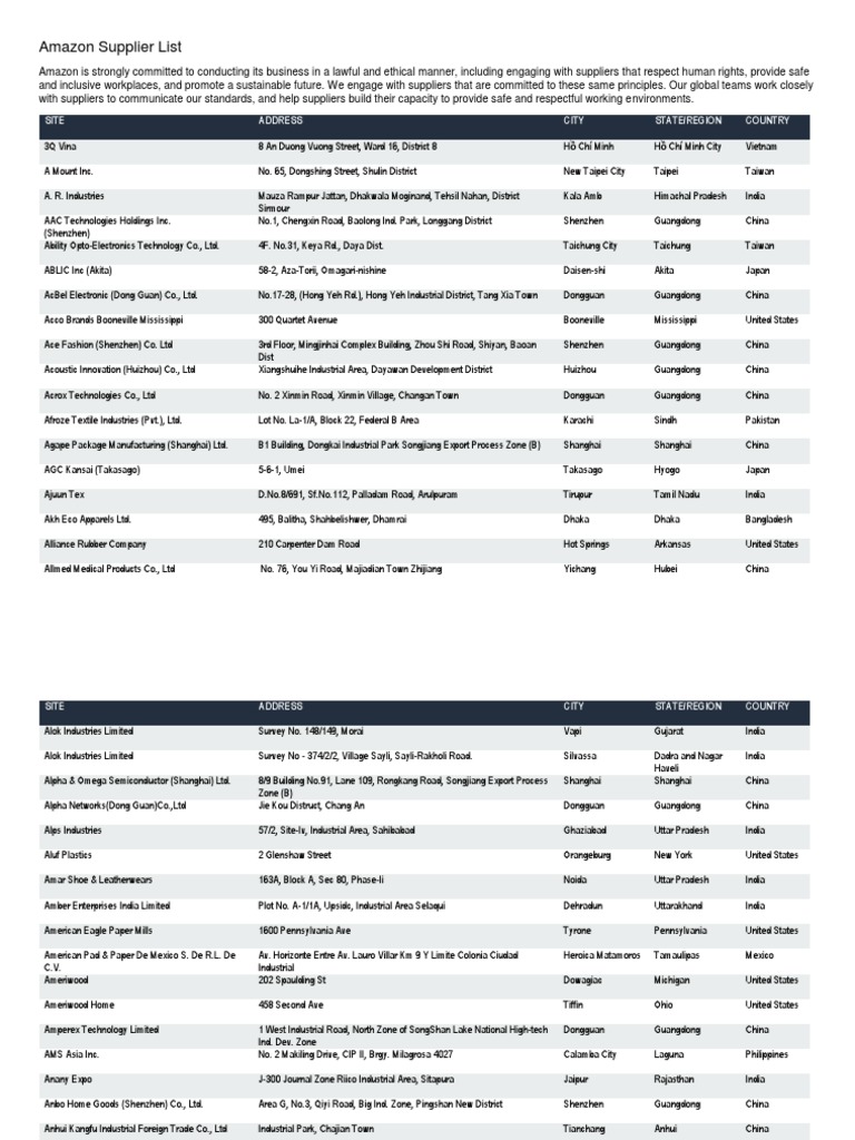 Final Amazon Supplier List 20191114 Updated 1005am PDF