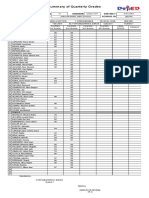 Summary of Quarterly Grades: Region Division District School Name School Id