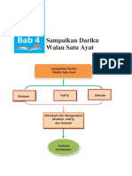 Bab 4 Sampaikan Dariku Walau Satu Ayat