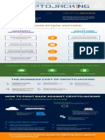 Two Main Attack Vectors:: Crypto Mining