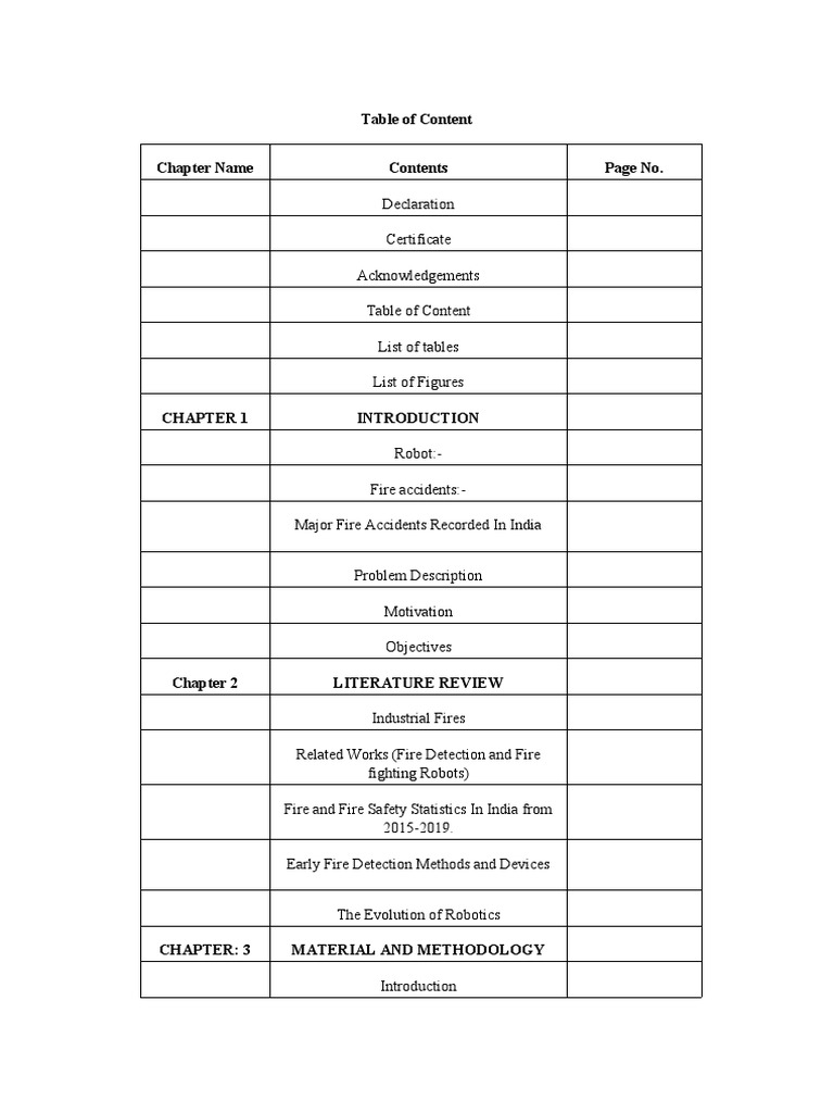 Table of Content Chapter Name Page No | PDF | Technology & Engineering