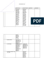 Benchmark ICU UGM