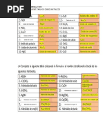 ejercisios nomencla