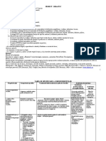 Lectia de Recapitulare Operaii de Lacatuerie