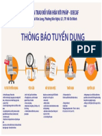 Tuyen Dung