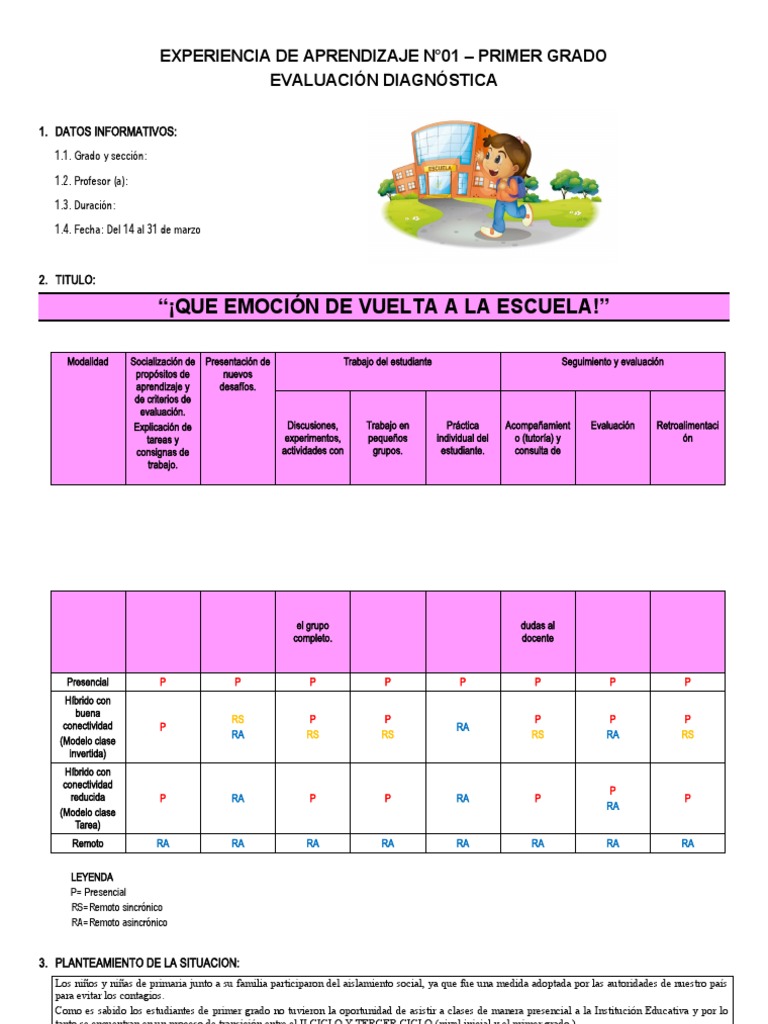 Evaluación Diagnóstica Primer Grado | PDF | Aprendizaje | Las emociones