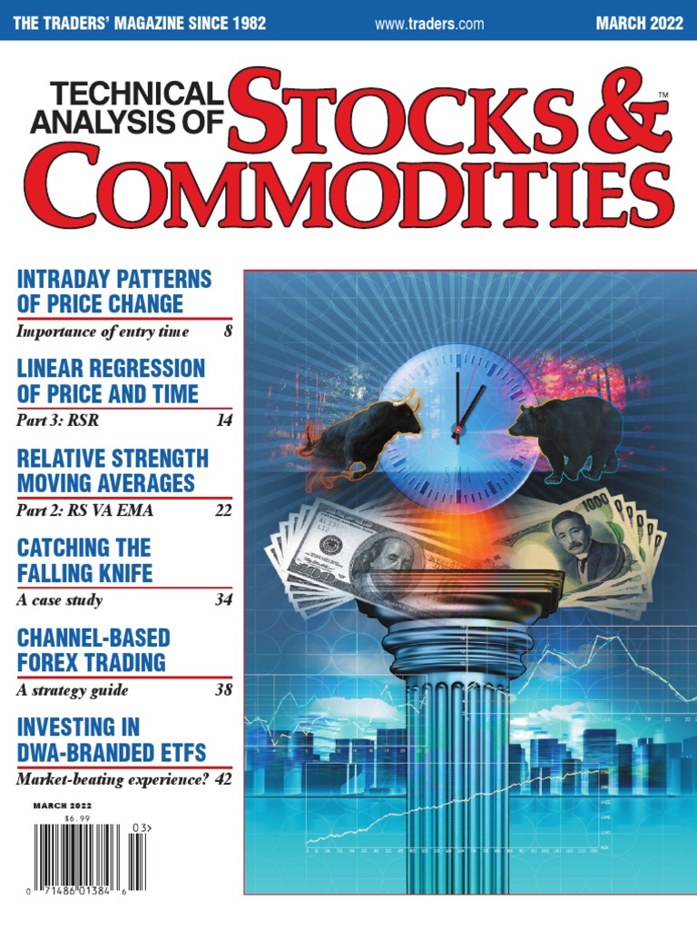 Tasc 2022 - 03 | PDF | Sharpe Ratio | Option (Finance)