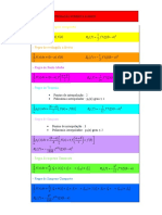 Fórmulas de integração numérica