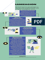 Infografía de Procesos ORGANIZACION