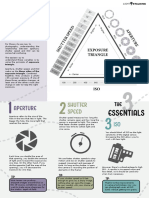 Exposure Triangle Cheat Sheet