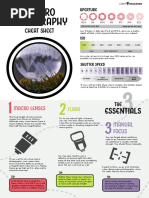 Macro Photography Cheat Sheet