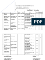 Kisi Kisi Administrasi Umum Genep 20-21