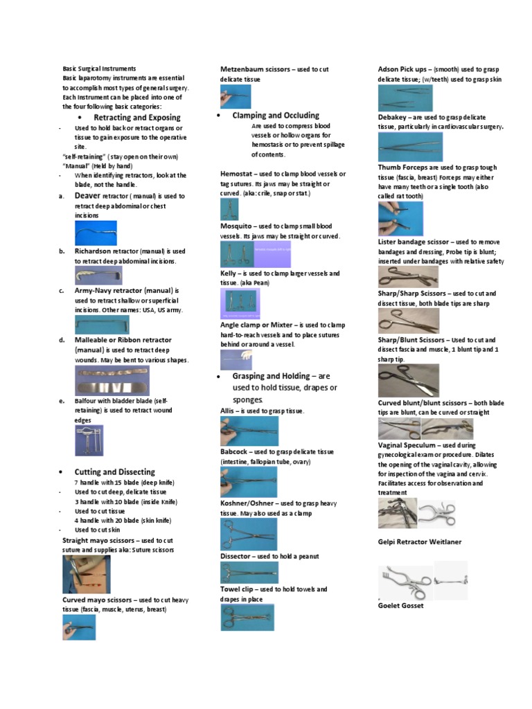 Basic Surgical Instruments PDF