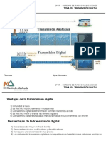 Presentacion Tema10 TransmisionDigital