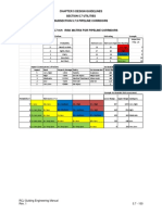 Chapter 5 Design Guidelines Section 5.7 Utilities Subsection 5.7.9 Pipeline Corridors