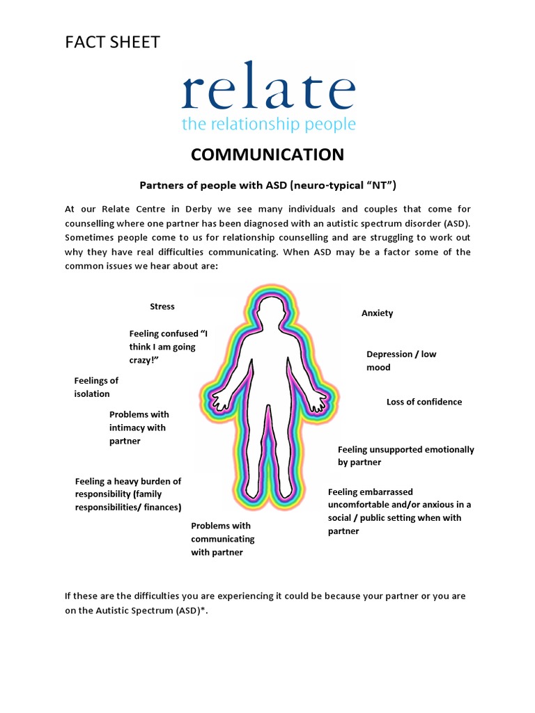 Communication Tips for Partners of ASD | PDF | Autism Spectrum | Anxiety