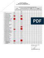 Daftar Nilai Sementara Kelas XII