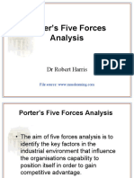Porter’s Five Forces Analysis Explained