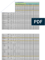 PROCUREMENT MANAGEMENT PLAN FOR CONCRETING ROAD PROJECT