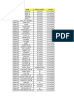 Database Cimahi North