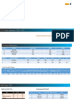 FSO Weekly Alignment - Wk12, 2021: Period in Discussion: Last Thursday To Wed of The Current Week