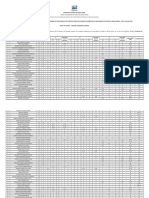 Processo Seletivo UEMG 2022 convoca professores