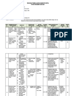 RPS Sosiologi Hukum Islam. 2019