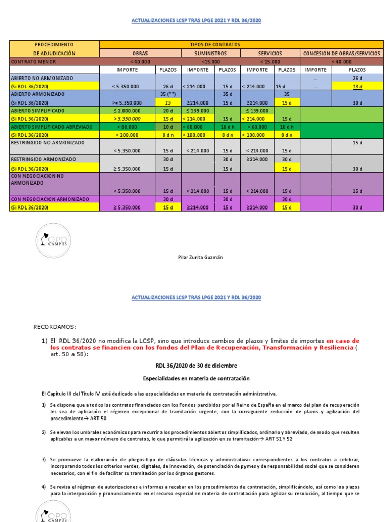 tabla-resumen-cambios-lcsp-enero-2021-pdf-deuda-seguro