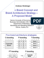 Strategic Brand Concept and Brand Architecture Strategy - A Proposed Model