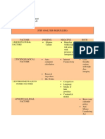 Analytical Tools (Strat Plan) - 1